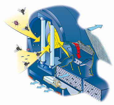 MO-EL ventil&aacute;toros rovarcsapda műk&ouml;d&eacute;se
